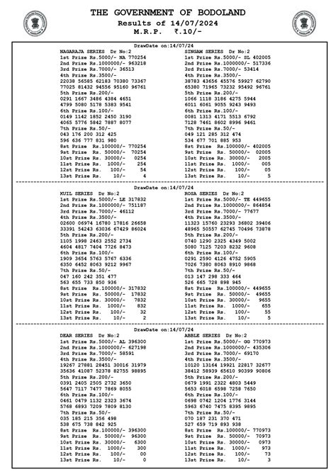 bodoland lottery result pdf